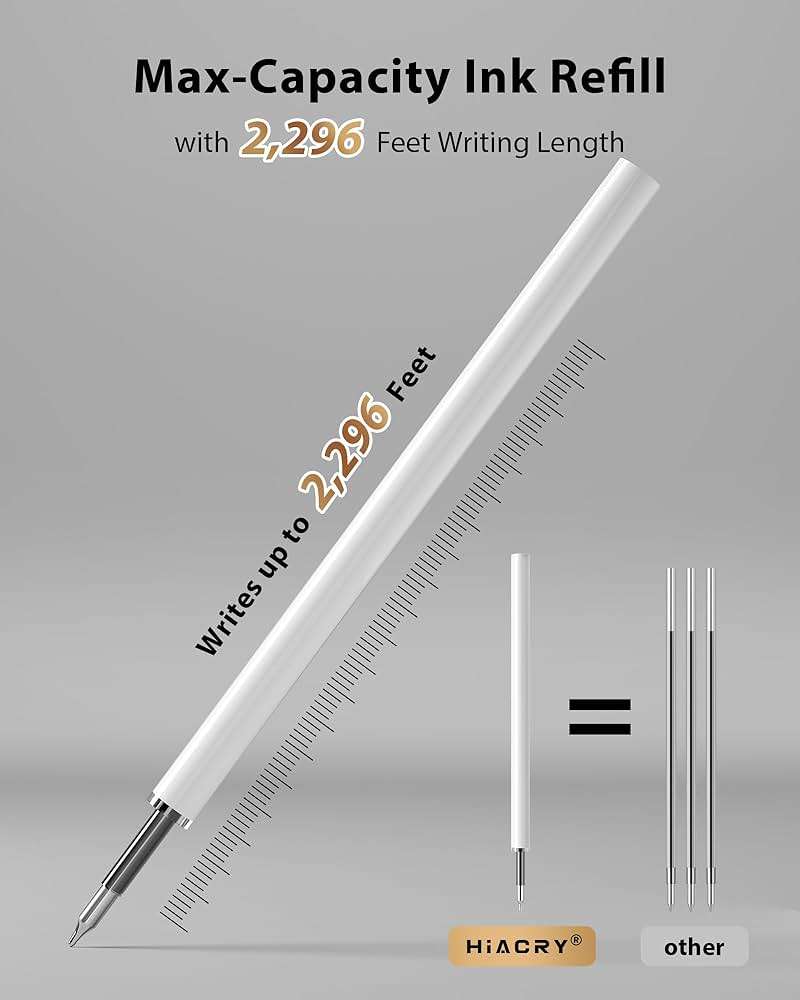 Hiacry 8 Pcs Gel Pens - 0.7mm Fine Point Smooth Writing Black Ink, Quick-Dry Long Lasting Fidge Pens, School & Office Supplies for Men Women - Image 6