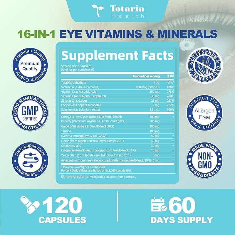 AREDS 2 Eye Vitamins and Mineral Bilberry Extract Omega-3, Eye Vitamin for Seniors Macular Health and Dry Eye, Eye Vitamins Lutein and Zeaxanthin Support Eye Strain & Hydration (120 Capsules) - Image 6