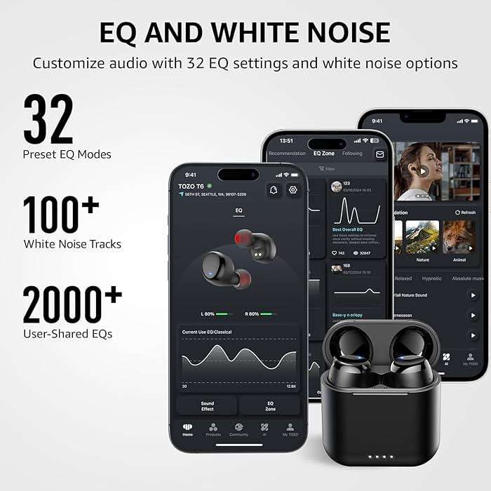 TOZO T6 Wireless Earbuds, Bluetooth Ear Buds, Stereo Sound in Ear Headphones, 50 Hours Playtime, AI Clear Call, Wireless Charging Case, APP Customizable EQs, IPX8 Waterproof Earphones - Image 5