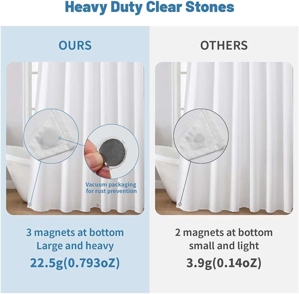 THAIGEE 1 Pack Water-Repellent Fabric Shower Curtain Liner - Hotel Quality Machine Washable, 3 Heavy-Duty Magnets with Rustproof Grommets & Weighted Hem, Standard Size 72x72in White - Image 5