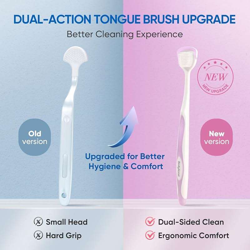 BodyAccel Tongue Cleaner Gel with Tongue Brush – Fresh Breath Oral Care Kit – Tongue Scraper Gel Set for Bad Breath Removal, Maintain Oral Health - Image 4