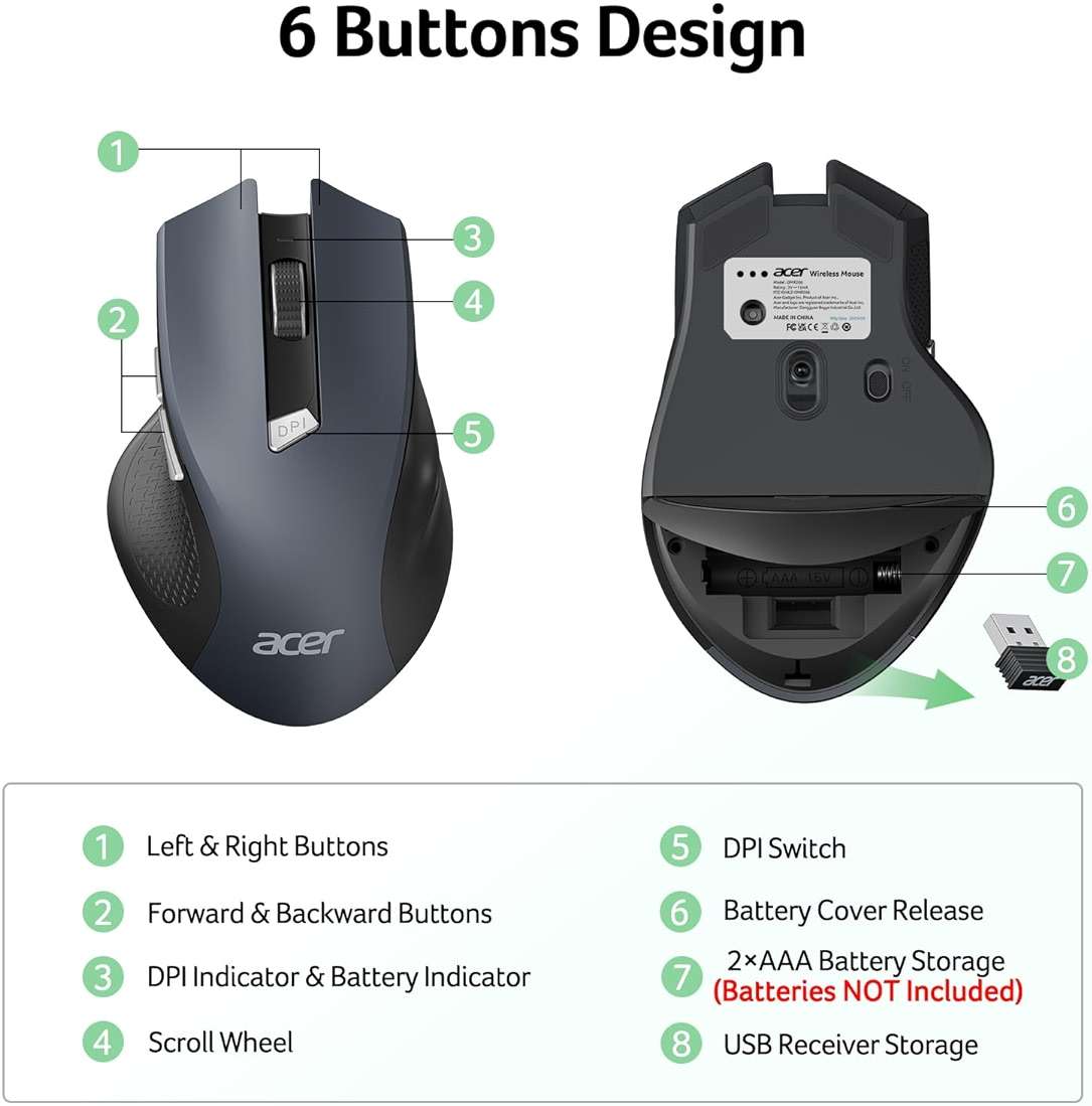 acer Wireless Mouse for Laptop, 2.4GHz Computer Mouse 3 Adjustable DPI Office Cordless USB Mice with USBA Receiver, 6 Buttons, 1600 DPI, Medium to Large Sized Hands Compatible with PC, Laptop, Desktop - Image 5