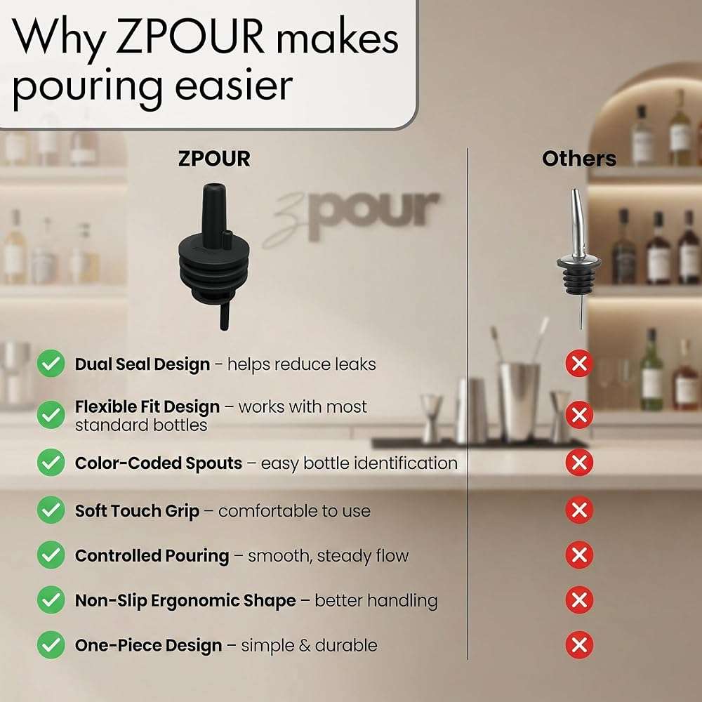 ZPOUR Black Premium Quality Liquor Pour Spouts Pack 12 Reusable Leakproof Bottle Tops For Bartenders And Home Use Easy Flow Control For Alcohol Juice Syrup Oil Durable Silicone Spout Universal Fit - Image 5