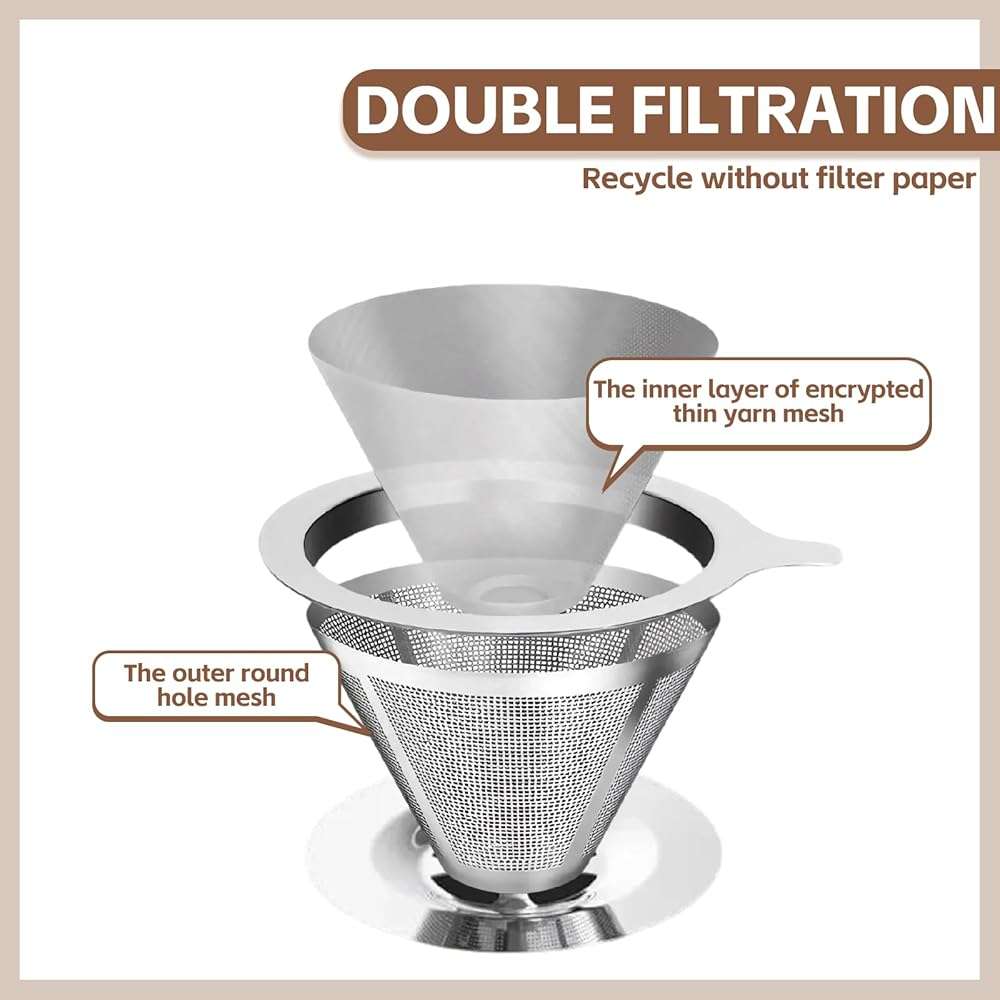 Pour Over Coffee Dripper Stainless Steel Coffee Filter Metal Cone Filter Extra Fine Wire Mesh Reusable Coffee Filter Coffee Maker (Silver, 1-2 Cups) - Image 5