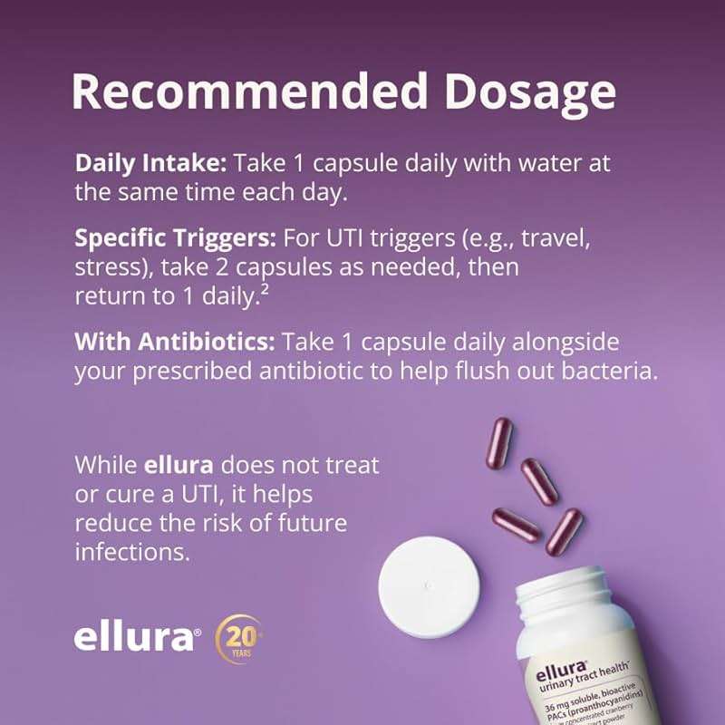 ellura 36 mg Clinically Backed Soluble, Bioactive PACs – 100% Concentrated Cranberry Fruit Juice Extract, for Urinary Tract Health, 90 Capsules - Image 6