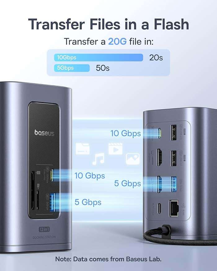 Baseus Nomos Air 12 in 1 Docking Station, Dual Monitor Laptop Docking Station for Windows, 2 Monitor 4K HDMI, 10Gbps USB-C/A, PD 100W, USB C Docking Station Compatible for Laptop HP/Lenovo/Dell/Acer - Image 5