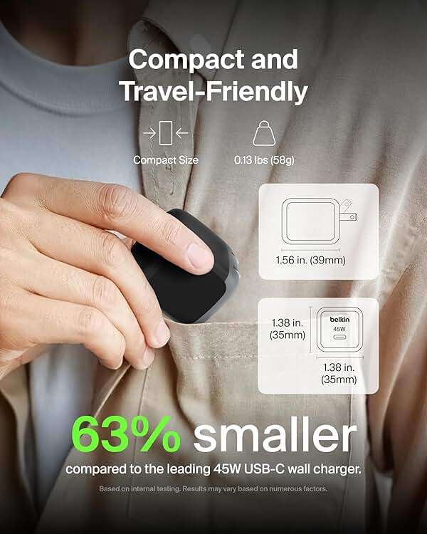 Belkin USB C Charger Block Fast Charging 45W - PD3.1 PPS Super Fast Charging - Samsung Galaxy S25-S26, iPhone 17, Air, Pro, Pro Max, AirPods, Apple Watch, Google Pixel 10, Nintendo Switch, etc - Black - Image 3
