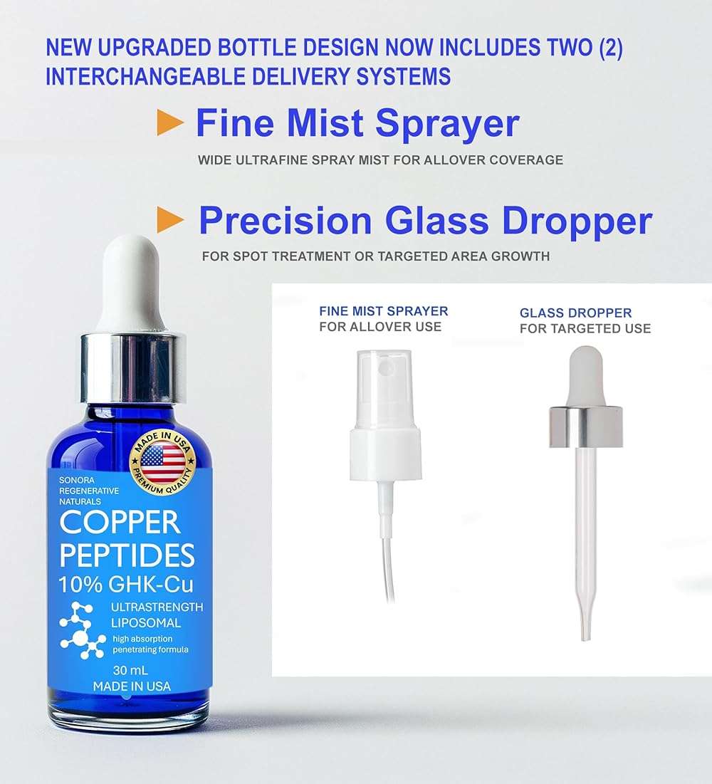 Copper Peptides for Hair Growth - Ultrastrong 10% Copper Peptide Serum for Hair Liposomal 7x Absorption - MADE IN USA - Image 3