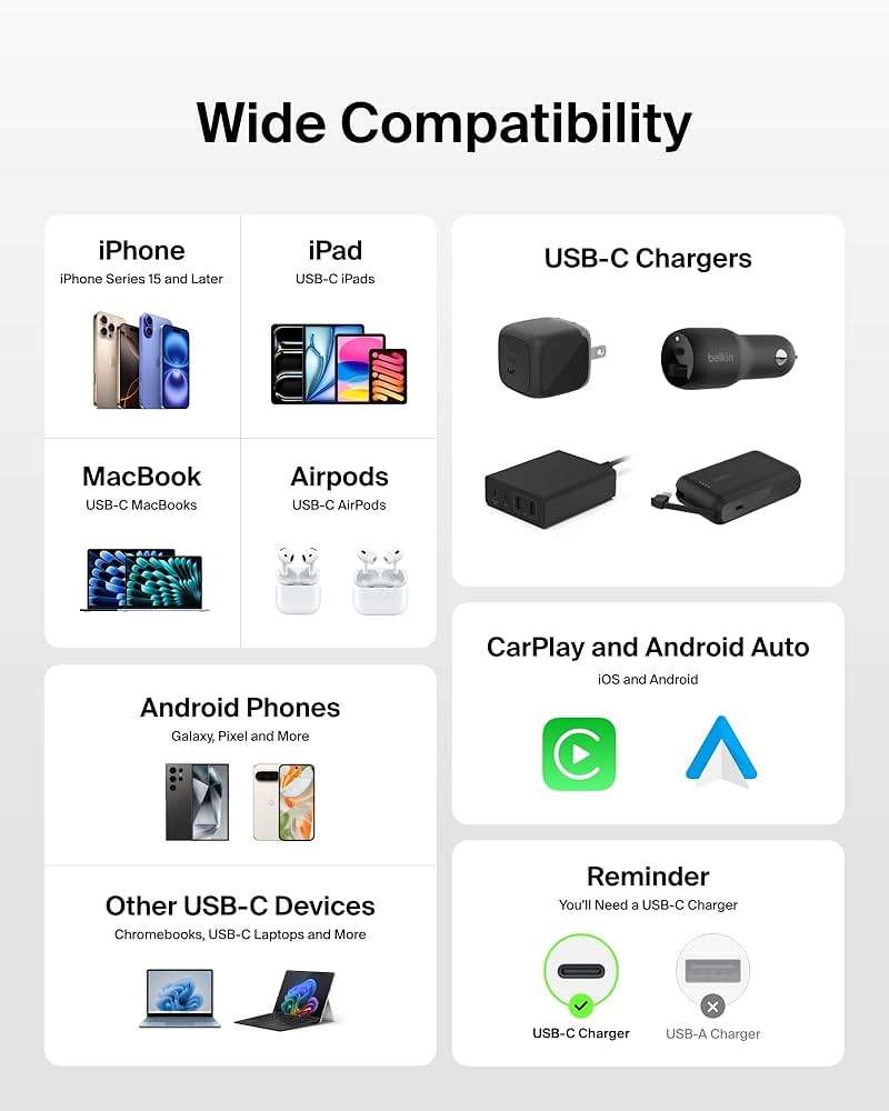 Belkin USB C to USB C Cable 2-Pack, 6.6ft, 60W - Type C Charger, iPhone Charger Cord, Soft, Braided, Flexible for iPhone 17, Galaxy S25, Pixel 10, Airpods, iPad Pro & More, Travel Essentials - White - Image 5
