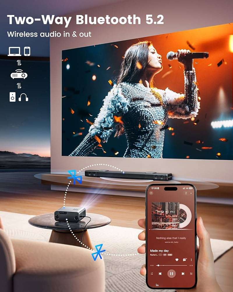 [Official Google TV]Smart Projector 4K Supported with WiFi & Bluetooth, Built-in Official Apps, GoogIe Voice, Outdoor Movie Projector with DoIby Audio, Auto Focus, Home Theater Proyector WIMIUS G1 - Image 6
