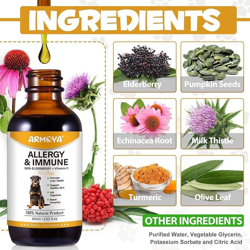 Allergy Relief Drops for Dogs,Allergy and Immune,Immune Support Supplement,Dog Supplement,Natural Pet Supplement for Dog Allergy Relief with Turmeric & Milk Thistle - Image 3