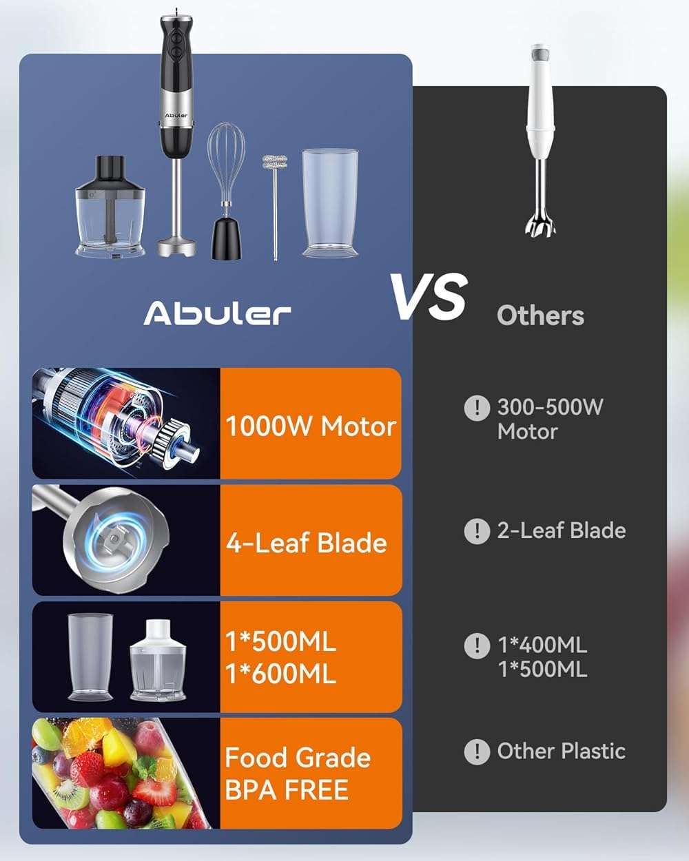 Immersion Blender Handheld 1000W 5 in 1 Corded Stick Hand Blender Kitchen with 12 Speed, BPA-Free, Mixing Beaker, Chopper, Whisk, Milk Frother, Perfect Emulsifier for Soup, Baby Food, Sauce, Puree - Image 3