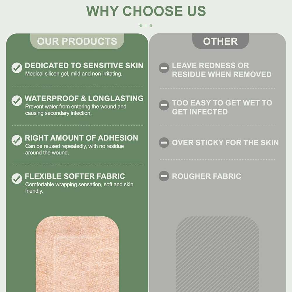 Hysimedy Silicone Bandages for Sensitive Fragile Skin 3"x4" 15 Count Flexible Fabric Latex Free Hypoallergenic Breathable Large Bandages for Wounds Easy Painless Removal for Geriatric and Children - Image 8