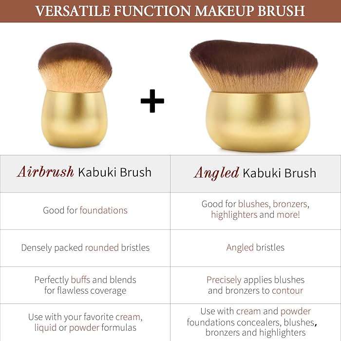 Extra Large Body Makeup Brush For Self Tanner, Leg Makeup &Bronzer Blend,75 mm Wide-headed Kabuki Brush Provides More Even& Pretty Application, Sunscreen Face&Back Makeup Brush, Wet&Dry Use- Gold - Image 5