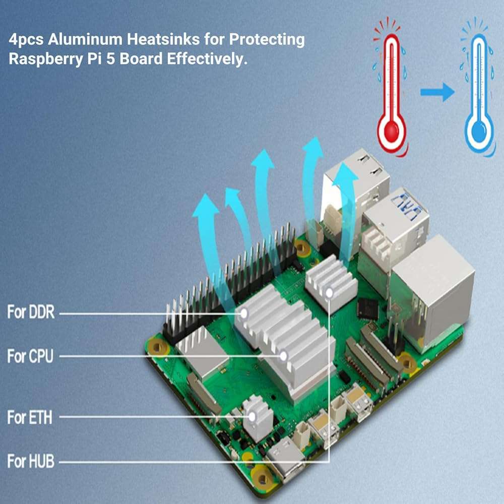 RasTech Raspberry Pi 5 Kit 16GB RAM with 27W PD Power Supply 5.1V5A,Heat Sinks and Raspberry Pi 5 16GB Board Included - Image 4