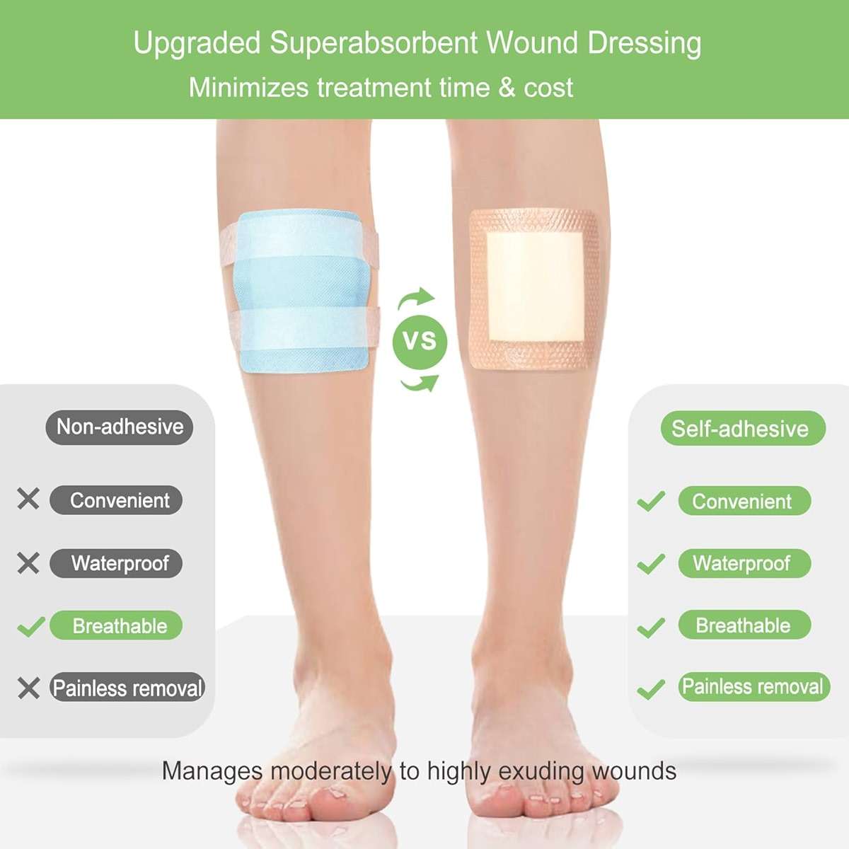 NeuHeils Silicone Super Absorbent Wound Dressing, 4x8 Inch (10 Pack), 2x6 Inch Absorbent Pads | Post-Surgery, Bed Sores, Pressure Ulcers | Self-Adhesive Bandage for Surgical Wounds & Cuts - Image 9