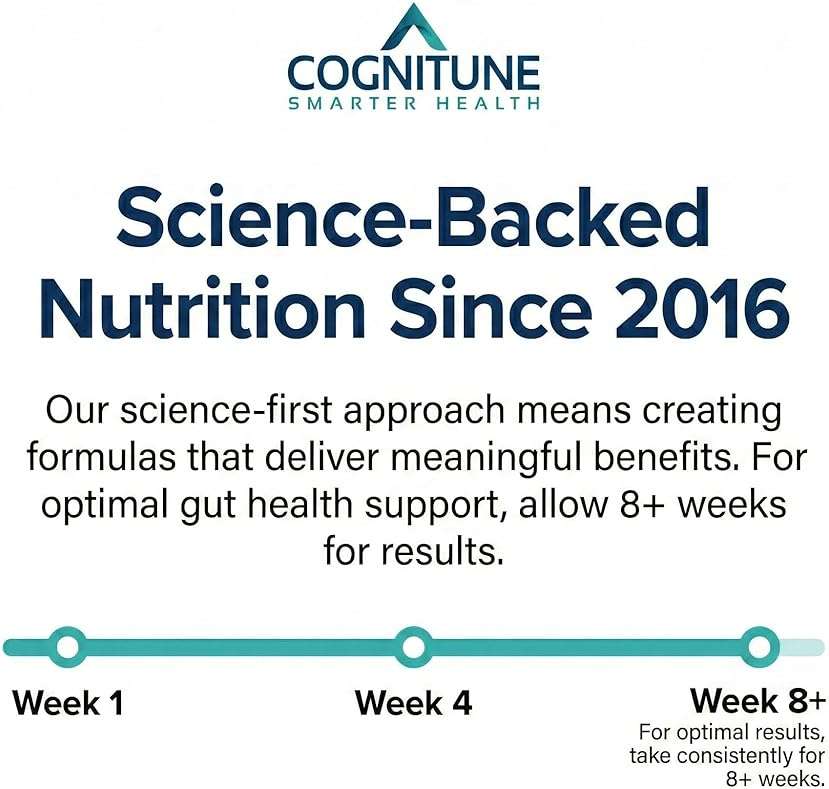 CogniTune Probiotic with 5 Billion AFU Akkermansia Muciniphila - Supports Gut Health with 30 Billion CFU and Prebiotic Fiber - Delayed Release Capsules - Image 8