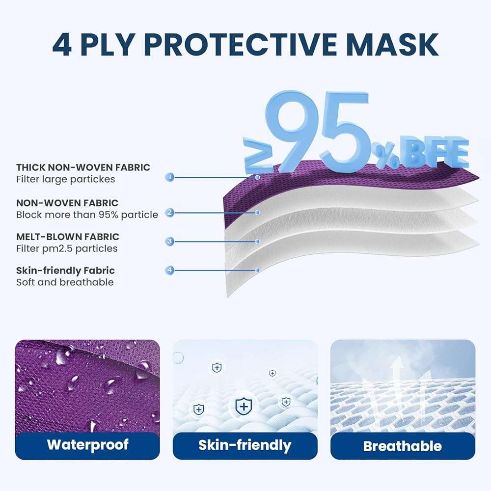 Disposable Face Mask for Adults - 4 Ply Protection, Individually Wrapped 50 Pack, 10 Colors, Breathable Comfortable & Safe - Image 3