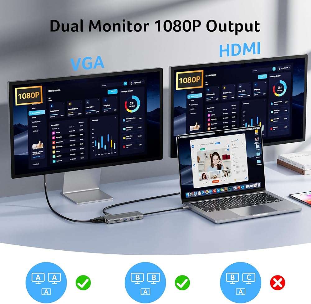 Acer 11 in 1 USB C HUB Multiport Adapter with 4K@60Hz HDMI, 2x10Gbps USB C, 2x5Gbps USB A, 100W PD Port, 1000Mbps Ethernet, 1080P VGA, SD/TF, Laptop Docking Station Dual Monitor for PC, Desktop - Image 5