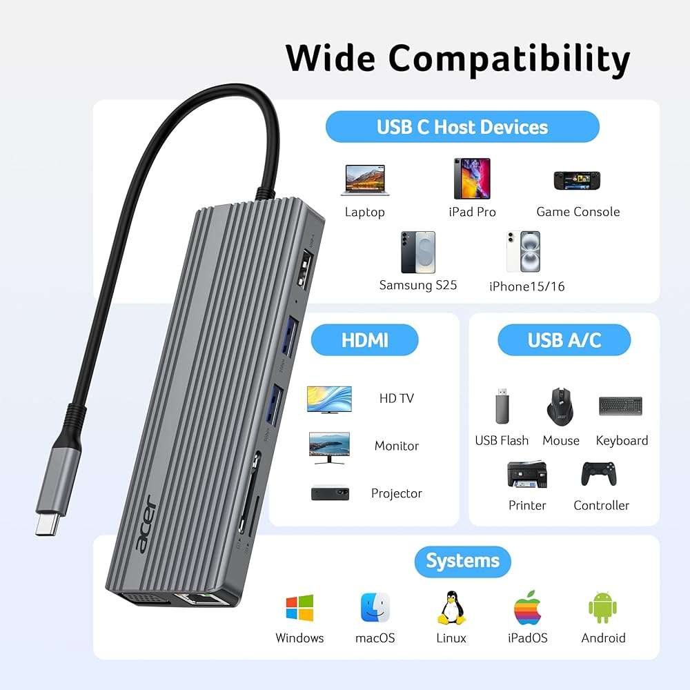 Acer 11 in 1 USB C HUB Multiport Adapter with 4K@60Hz HDMI, 2x10Gbps USB C, 2x5Gbps USB A, 100W PD Port, 1000Mbps Ethernet, 1080P VGA, SD/TF, Laptop Docking Station Dual Monitor for PC, Desktop - Image 9