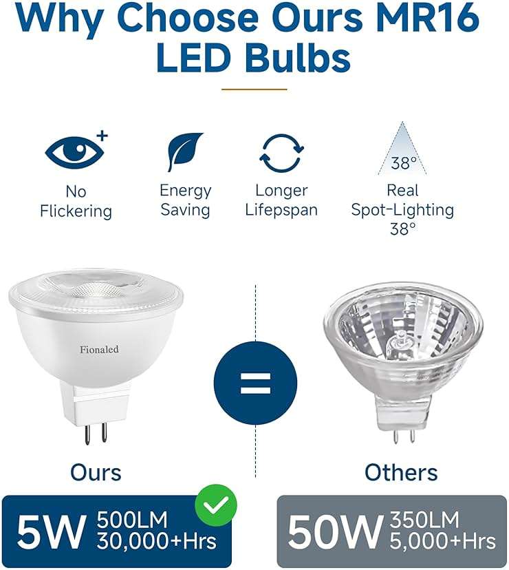 Fionaled MR16 LED Bulbs, 50W Halogen Replacement, 2700K Warm White, Not Dimmable GU5.3 Bipin Base, 5W 12V Low Voltage Landscape Recessed Lighting Bulbs,10-Pack - Image 3