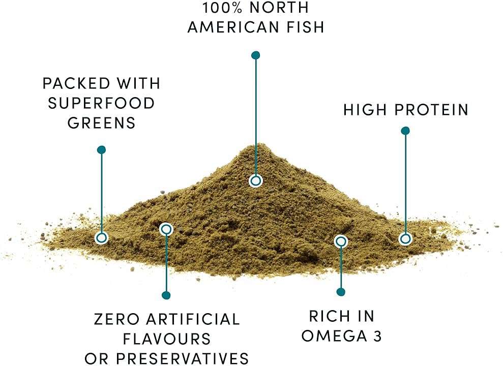 Crumps Naturals Fish + Superfood Greens 3.88oz, Dog Treats, Sprinkles, Topper - Image 4