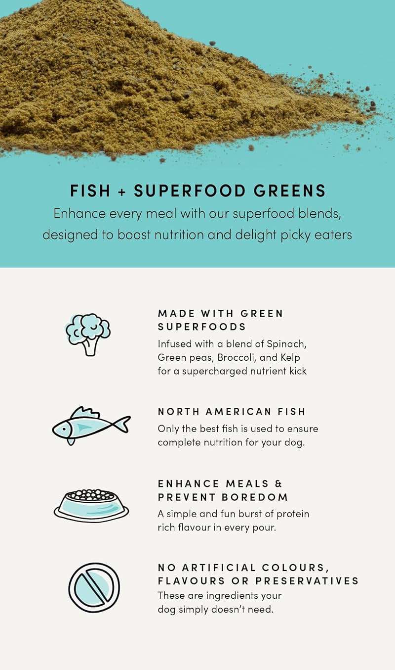 Crumps Naturals Fish + Superfood Greens 3.88oz, Dog Treats, Sprinkles, Topper - Image 5