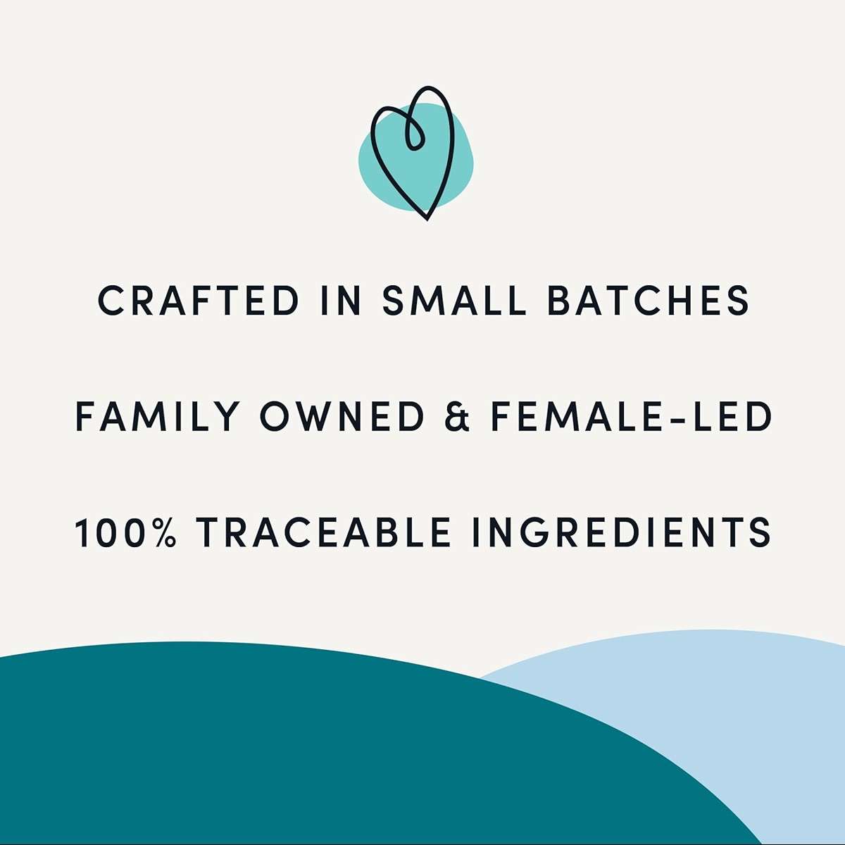 Crumps Naturals Fish + Superfood Greens 3.88oz, Dog Treats, Sprinkles, Topper - Image 6