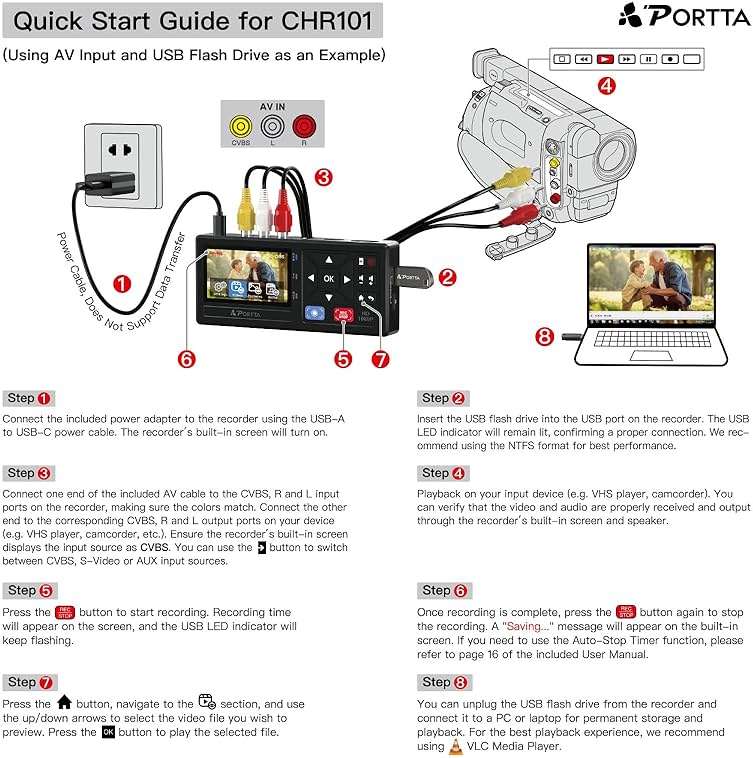 Portta VHS to Digital Converter with 128GB USB3.0 Flash Drive, Video to Digital Recorder, Compatible with VHS, VCR, DVR, DVD, Hi8, Mini DV, Gaming Consoles (VCR, VHS/DVD Player, Camcorder Required) - Image 8