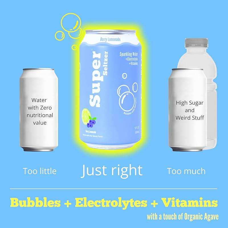 Super Seltzer Sparkling Water with Electrolytes and Vitamins, Original 6-Flavor Variety Pack, Naturally Flavored, 12 Fl Oz, Pack of 6 cans - Image 8