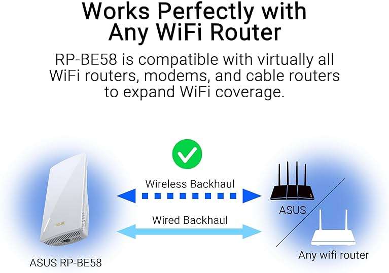 ASUS RP-BE58 BE3600 Dual Band WiFi 7 (802.11be) Range Extender, AiMesh Extender for Seamless mesh WiFi; Works with Any WiFi Router - Image 4