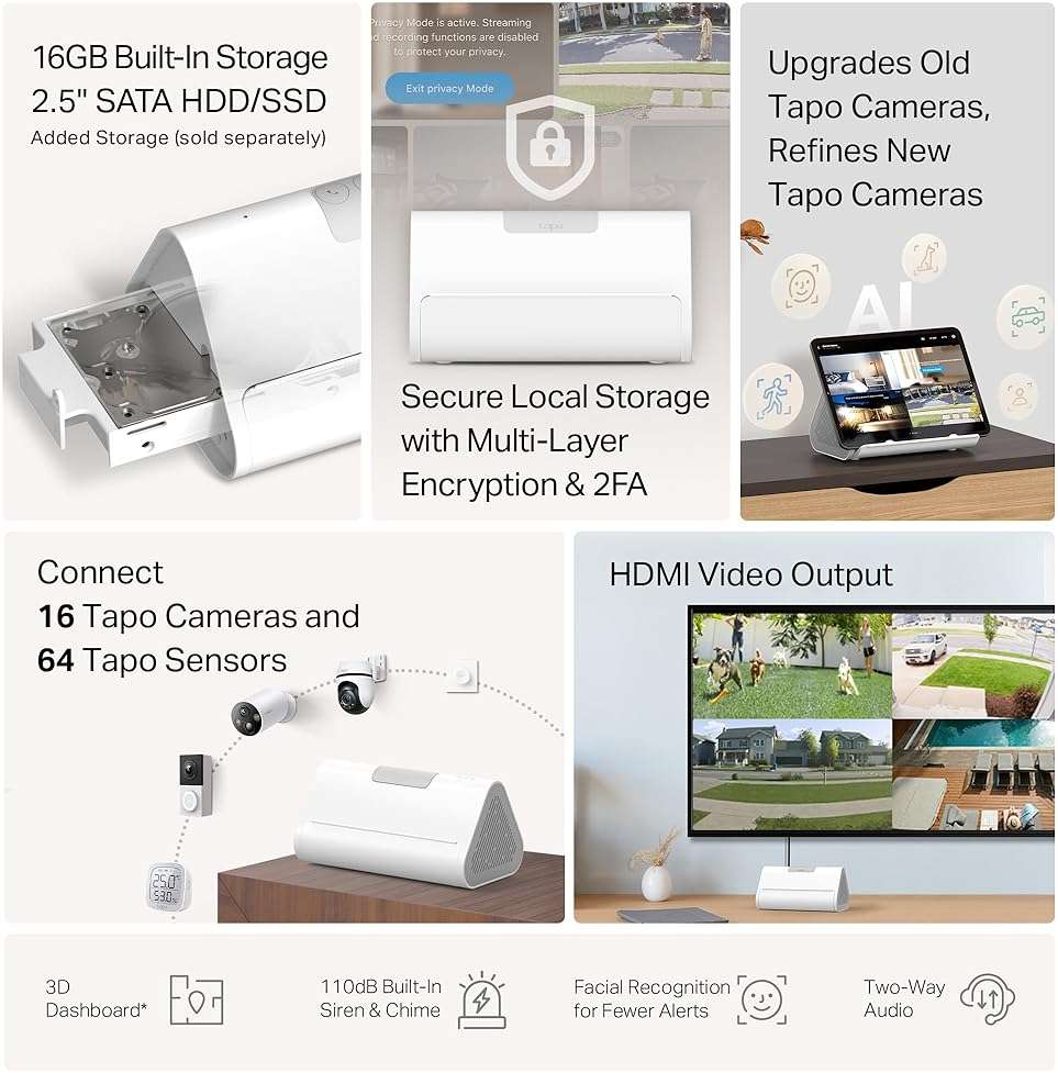 Tapo CentralHub for Smart Home Devices – Connect up to 16 Tapo Cameras & 64 Sub-G Sensors, 16GB Built-in Storage + 2.5'' SATA Expandable Storage Option, Improves Camera AI Accuracy - H500 - Image 3