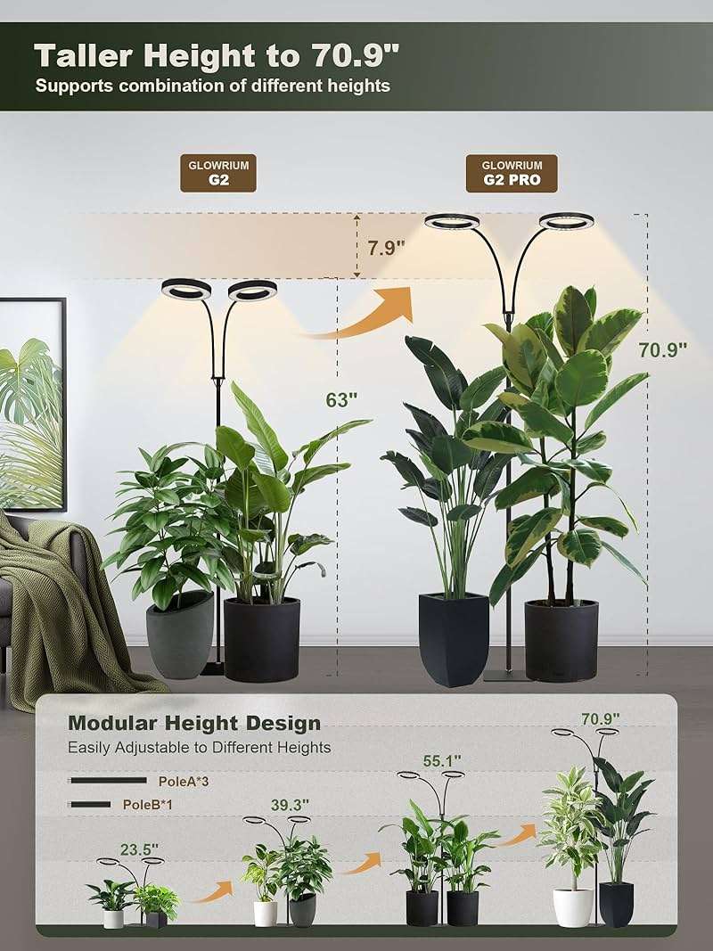 GLOWRIUM 48W LED Dual-Head Grow Light for Indoor Plants, 23.5-71" Adjustable Height, 3-Growing Full Spectrum for Tall Plant Light, 3/9/12/16H Timer, 6-Level Dimming, Ideal for Large Tall Plants - Image 2