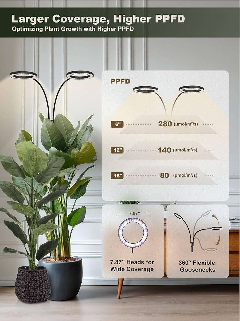 GLOWRIUM 48W LED Dual-Head Grow Light for Indoor Plants, 23.5-71" Adjustable Height, 3-Growing Full Spectrum for Tall Plant Light, 3/9/12/16H Timer, 6-Level Dimming, Ideal for Large Tall Plants - Image 4