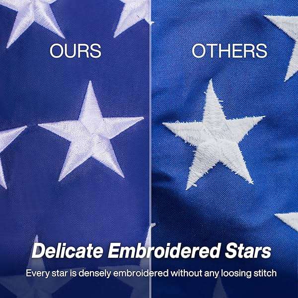 American Flag 6x10 ft Long Lasting US Flag, Heavy Duty Polyester, Embroidered Stars, Sewn Stripes, Brass Grommets, UV Protection Perfect for Outdoors! USA Flag - Image 5