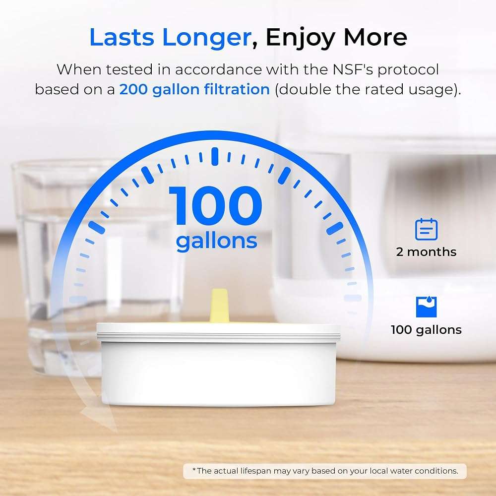 Waterdrop PT-09W 10-Cup Large Glass Water Filter Pitcher, Eco-Friendly, NSF/ANSI 53, 42 & 372 Certified Filter, Reduces PFOA/PFOS, Chlorine, Cadmium, Copper & Mercury, BPA-Free, Easy to Clean, White - Image 4