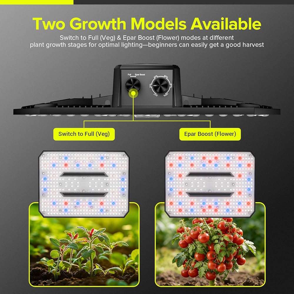 UAP1500 LED Grow Light, 150W Commercial Full Spectrum Grow Lights for Indoor Plants with Full Epar Boost Mode Switch & Daisy Chain, Dimmable Plant Light for Seeding Veg Bloom in 2x2, 3x3 Grow Tent - Image 7