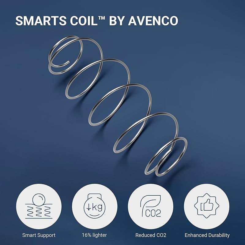 Avenco Queen Mattress, 12 Inch Medium Firm Queen Size Mattress in a Box, Hybrid Mattresses with Smarts™ Coil Pocket Springs for Motion Isolation, Strong Edge Support, CertiPUR-US Certified - Image 3