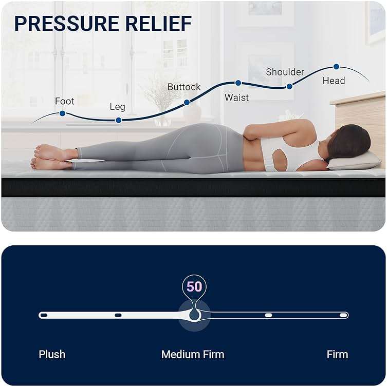 Avenco Queen Mattress, 12 Inch Medium Firm Queen Size Mattress in a Box, Hybrid Mattresses with Smarts™ Coil Pocket Springs for Motion Isolation, Strong Edge Support, CertiPUR-US Certified - Image 5