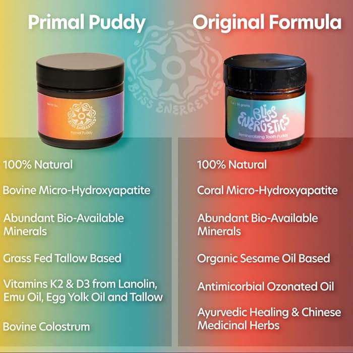 Bliss Energetics Primal Puddy - 2oz Remineralizing Tooth Leave On Paste - Hydroxyapatite, Tallow, Colostrum, Shilajit - All Natural Preservative & Chemical Free - Image 2
