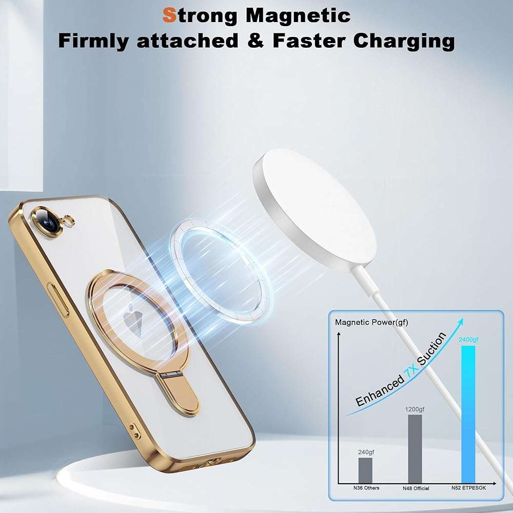 ETPESOK Compatible with iPhone 17E/16E Case with Invisible Magnetic Ring Stand [Compatible with Mag-Safe] [Full Camera Lens Protector] Plating Clear Phone Case for iPhone 17E/16E 6.1", Gold - Image 5