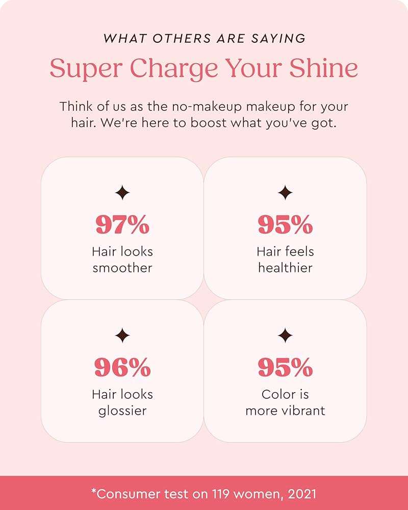 Glaze Supergloss Color Conditioning Gloss – Hydrating Semi-Permanent Color Hair Gloss & Shine Boost – For Dark Brown Hair – 6.4 Fl Oz - Chocolate Gleam - Image 6