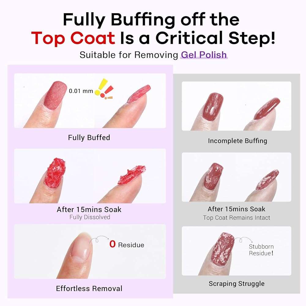 Glamonade Acetone Nail Polish Remover: 16 Fl Oz Large Capacity Professional Gel Polish Remover for Removal of Regular Polish/Gel Polish/Glue/Artificial Nail - With Grape Seed Oil for Gentle Removal - Image 5