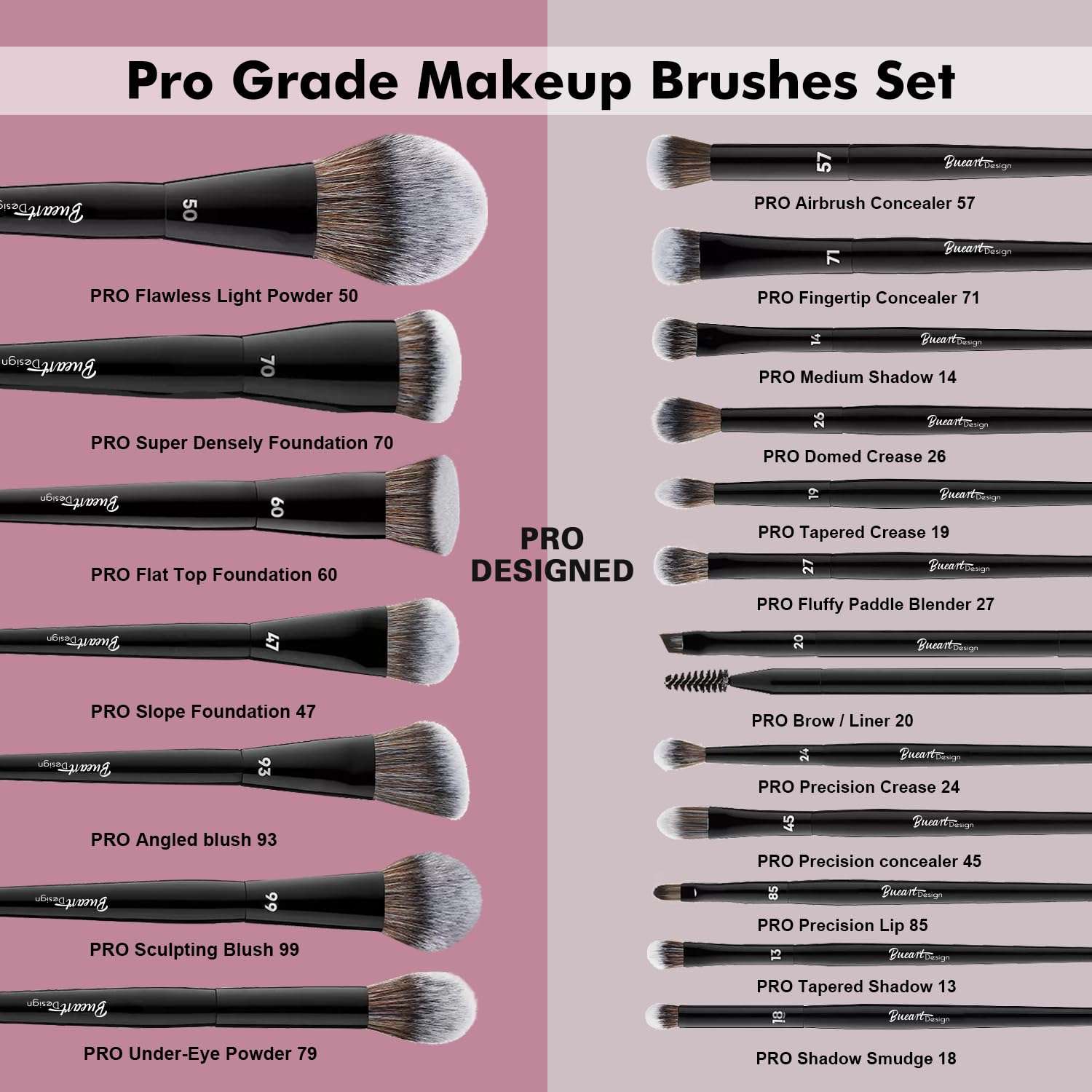Bueart Design 19Pcs Professional Grade Labeled Makeup Brushes Set, Large Foundation Powder Contour Concealer eyeshadow Blush EyeLiner Make up Brushes,Premium Synthetic hair,Vegan Cruelty-free - Image 4