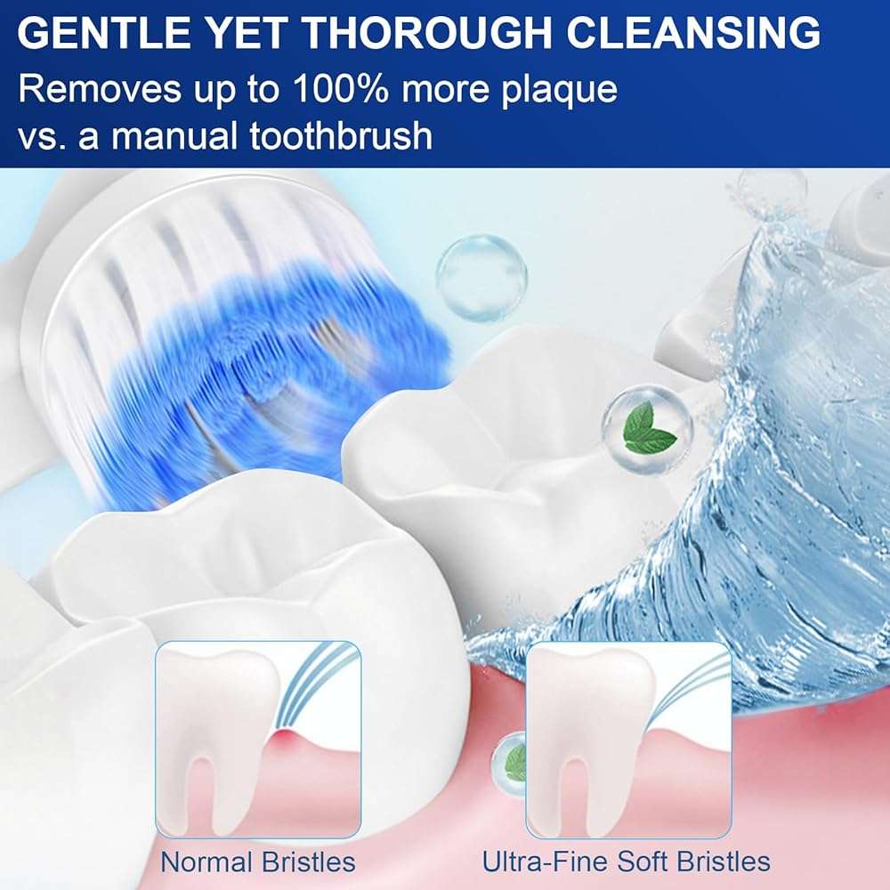 Pro Sensitive Gum Care Replacement Brush Heads Compatible with Oral-B Electric Toothbrushes, 8 Pack High Density Extra Soft Bristles Toothbrush Heads Refill, White - Image 4