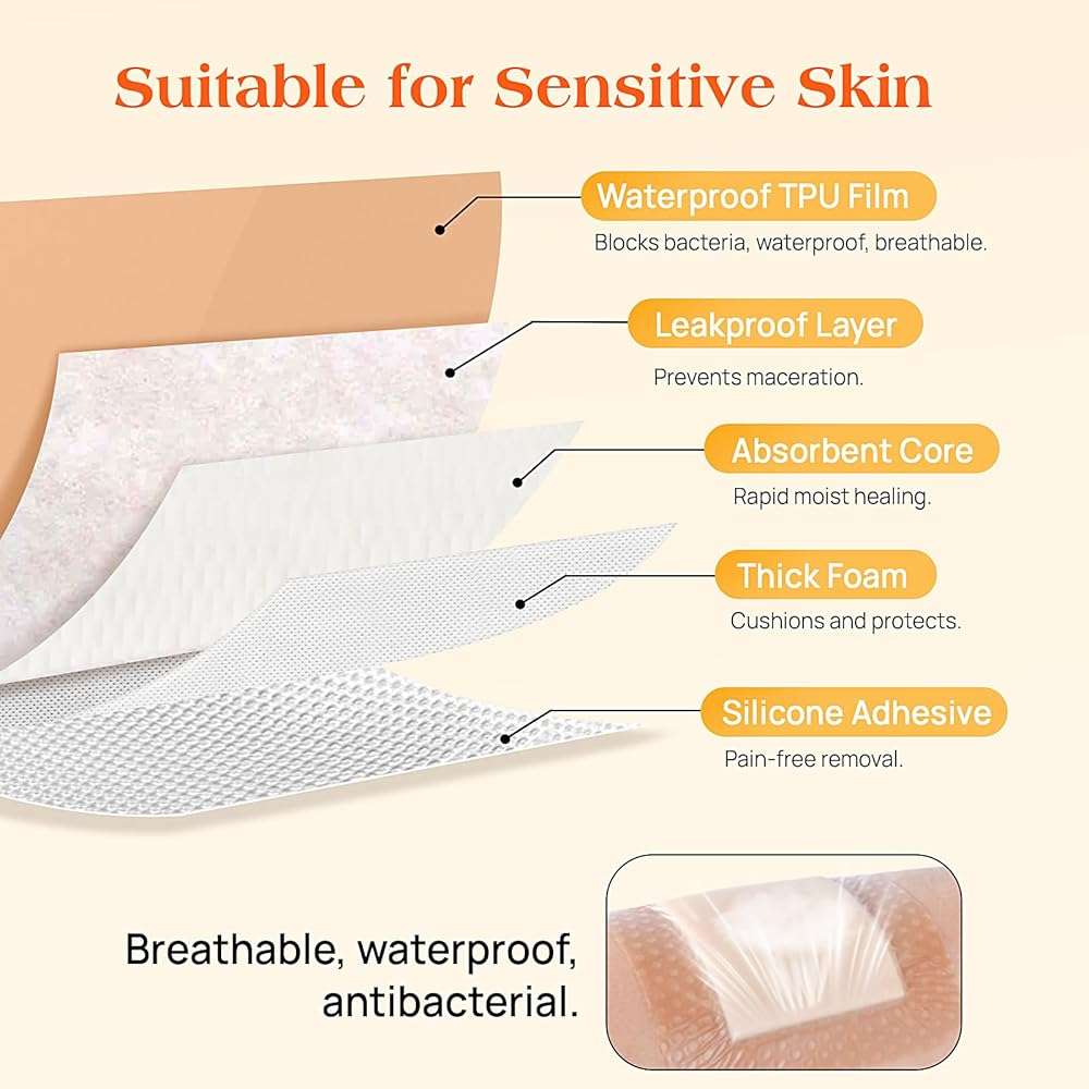 Silicone Foam Dressing with Border, 5"×5"(5 pcs) Gentle Adhesive Foam Dressing for Wound Care,Waterproof,Breathable,Highly Absorbent Silicone Bandage Care for Pressure Sores, Ulcers - Image 7
