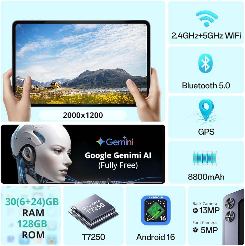 Tablet 12 Inch Android 16 Tablet, Octa-Core Processor | 𝟑𝟎𝐆𝐁 𝐑𝐀𝐌 𝟏𝟐𝟖𝐆𝐁 𝐑𝐎𝐌, 2000 * 1200 FHD IPS Screen, 8800mAh Battery, 5MP+13MP Camera, 2.4G/5G WiFi, BT 5.0, GPS - Image 2
