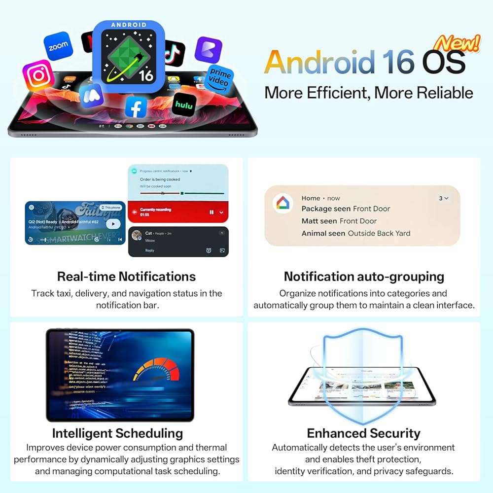 Tablet 12 Inch Android 16 Tablet, Octa-Core Processor | 𝟑𝟎𝐆𝐁 𝐑𝐀𝐌 𝟏𝟐𝟖𝐆𝐁 𝐑𝐎𝐌, 2000 * 1200 FHD IPS Screen, 8800mAh Battery, 5MP+13MP Camera, 2.4G/5G WiFi, BT 5.0, GPS - Image 4