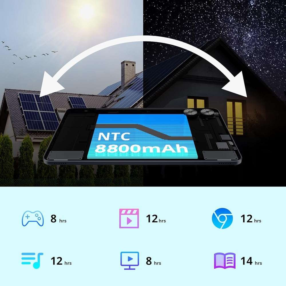 Tablet 12 Inch Android 16 Tablet, Octa-Core Processor | 𝟑𝟎𝐆𝐁 𝐑𝐀𝐌 𝟏𝟐𝟖𝐆𝐁 𝐑𝐎𝐌, 2000 * 1200 FHD IPS Screen, 8800mAh Battery, 5MP+13MP Camera, 2.4G/5G WiFi, BT 5.0, GPS - Image 6