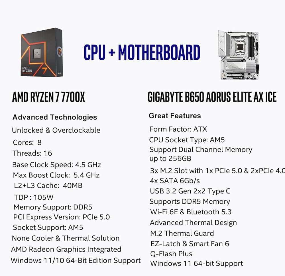 Micro Center AMD Ryzen 7 7700X CPU Processor with GIGABYTE B650 AORUS Elite AX ICE Motherboard (AM5, ATX, DDR5, Triple M.2, USB 3.2 Gen2X2 Type-C, WiFi 6E) - Image 2